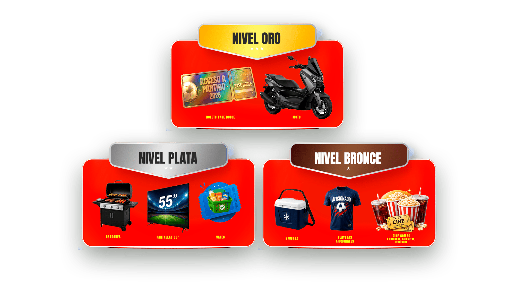 NIVELES V2